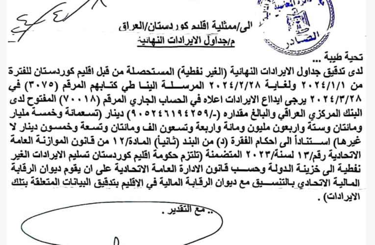 KRG’s Financial Mismanagement: November Salaries Still Unpaid