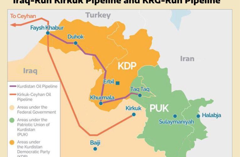 Kirkuk Pipeline Resumes: A Strategic Shift That Could Undercut KRG Leverage